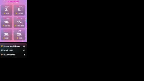 Ruby Jimenez online show from January 2026 02:59:01 AM