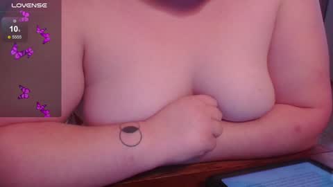 Ruby The Fetishist online show from February 2025 09:04:01 PM