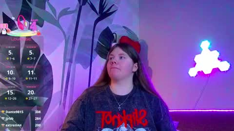 Ruby online show from March 2026 05:19:01 AM