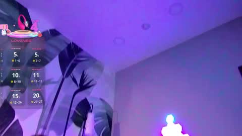 Ruby online show from April 2026 01:04:01 AM