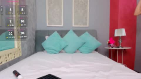 Sabrina online show from February 2026 04:52:02 AM