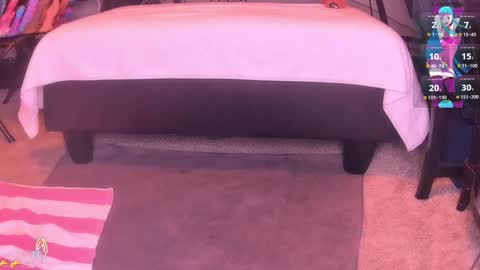 SissySally online show from March 2026 12:05:03 PM