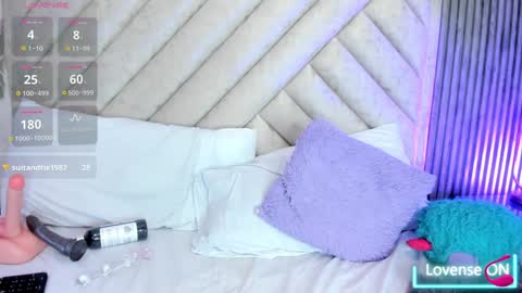 Samantha  online show from January 2025 10:37:02 AM