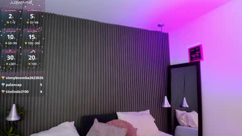 Axel online show from March 2026 08:04:01 PM