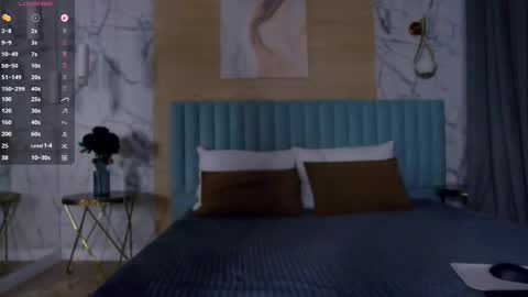 Sandy online show from February 2026 06:40:02 AM