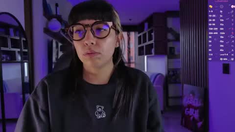 Sara online show from April 2026 08:37:01 PM