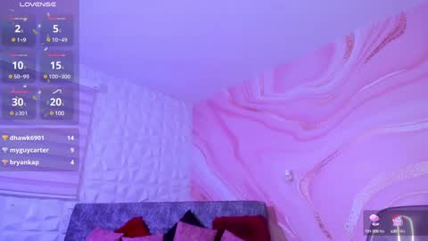 Snapshot of saraamills chatting on December 2024 01:38:02 AM Sara online show from December 2024 01:38:02 AM