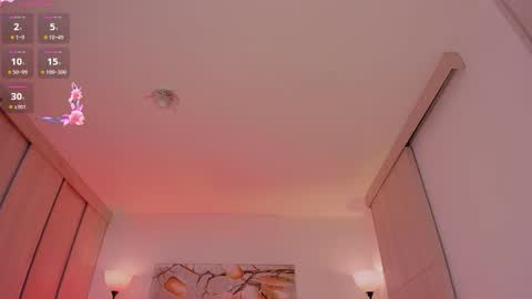 sara cavali online show from January 2026 06:43:02 PM