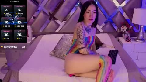 Snapshot of saratorresxx chatting on March 2026 03:30:01 PM Sara online show from March 2026 03:30:01 PM