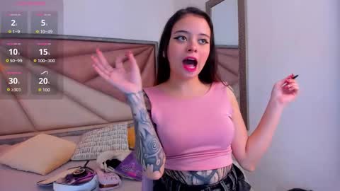 saskiagrendel online show from January 2026 12:37:01 AM