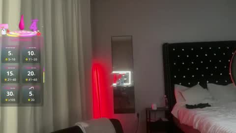 Snapshot of sassysophie333 chatting on October 2025 04:11:01 AM MazyMay333 online show from October 2025 04:11:01 AM