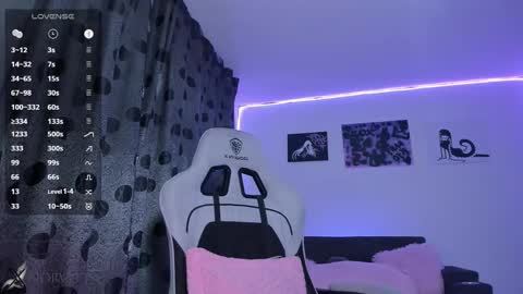    im expecting 300 thumbs up on my altar online show from November 2025 10:43:02 PM