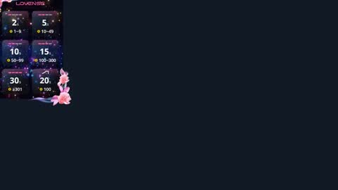 Sophie online show from January 2026 05:04:01 PM