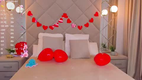 Kira  GMT 7 Mon Thu-Sun  0800am-0200pm  online show from February 2025 12:26:01 AM