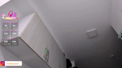 ScarletKent online show from February 2026 03:15:01 AM