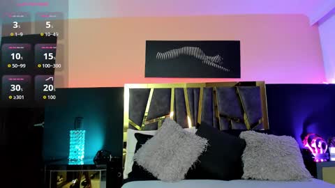 scarlettorres online show from September 2025 07:58:02 PM