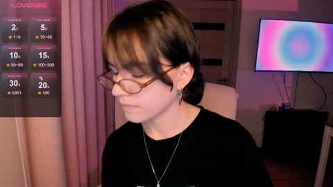 selectrra online show from January 2025 02:08:02 PM