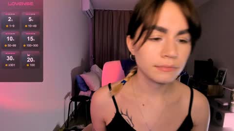 selectrra online show from February 2025 04:36:01 PM