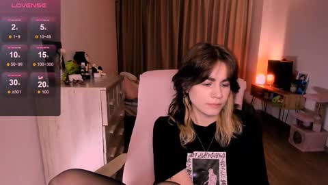 selectrra online show from February 2025 02:59:01 PM