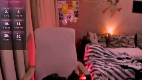 selectrra online show from February 2026 05:13:02 PM