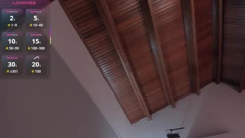 Selene online show from February 2026 03:01:01 AM