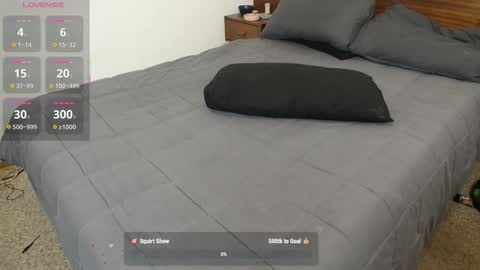 sexxxycrystali online show from March 2026 09:57:01 AM