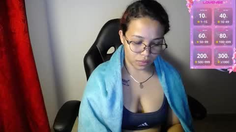 sexyloba  independent model online show from February 2026 11:54:01 PM