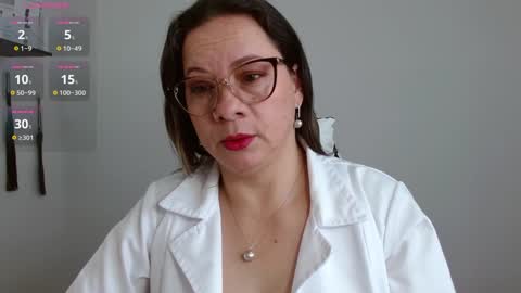 Sexy Psychologist online show from December 2024 01:27:02 PM