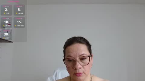 Sexy Psychologist online show from December 2024 07:11:02 PM