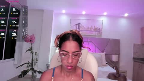 Snapshot of shantall_wills chatting on May 2026 10:00:01 AM Shantall wills online show from May 2026 10:00:01 AM