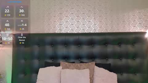 Sharon online show from January 2026 08:45:01 PM