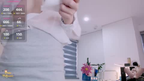 shyn_22 online show from November 2025 04:13:01 AM