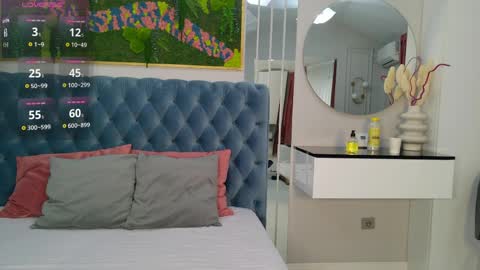 Sienna online show from April 2026 11:08:01 AM