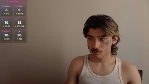 cybin online show from November 2025 06:59:02 PM