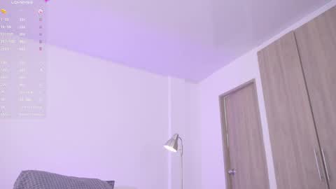 Snapshot of simon_bane01 chatting on May 2026 04:04:02 PM Little Sunshine online show from May 2026 04:04:02 PM
