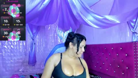 Sirena Fuentes online show from December 2024 03:45:02 PM
