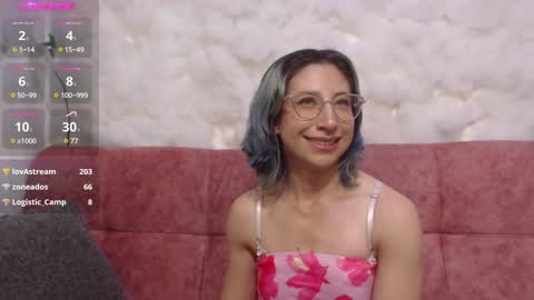 Snapshot of skarletjhonson_ chatting on January 2025 09:05:01 AM Skarlet online show from January 2025 09:05:01 AM