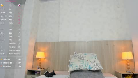 Snapshot of skinny_isabela chatting on February 2025 05:24:02 PM Isabela online show from February 2025 05:24:02 PM