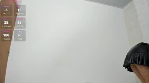 Snapshot of skinny_isabela chatting on February 2025 11:31:01 AM Isabela online show from February 2025 11:31:01 AM