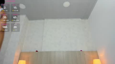 Snapshot of skinny_isabela chatting on February 2025 11:36:02 AM Isabela online show from February 2025 11:36:02 AM