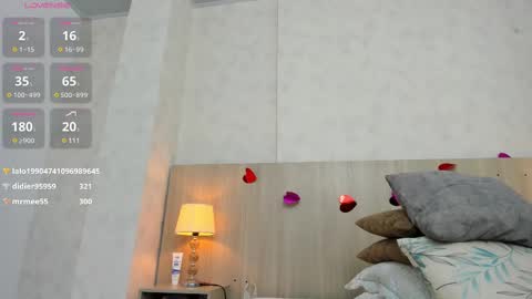 Snapshot of skinny_isabela chatting on March 2025 05:39:01 PM Isabela online show from March 2025 05:39:01 PM