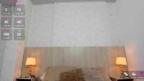 Isabela online show from December 2025 11:30:02 AM