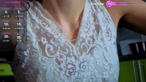 SkinnyMode online show from April 2026 04:43:01 AM