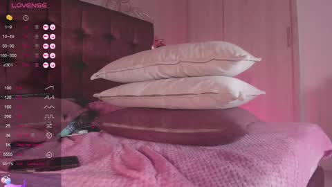 Sofi Blossom  online show from February 2025 01:19:02 AM