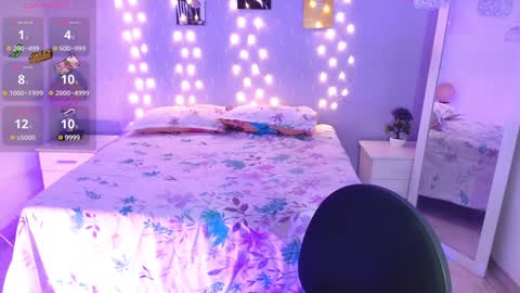 sofi smith online show from January 2025 12:33:01 AM