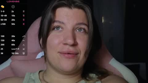 Snapshot of sofia__fairy chatting on March 2025 05:03:02 PM Sofia Lush is active PVT is open Welcome to the world of pleasure online show from March 2025 05:03:02 PM