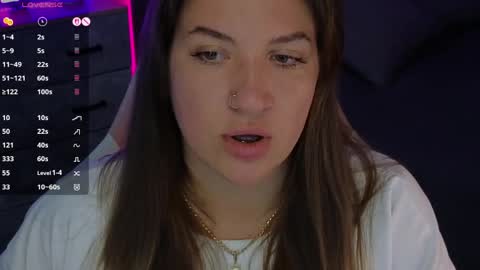 Snapshot of sofia__fairy chatting on March 2026 10:32:02 AM Sofia Lush is active PVT is open Welcome to the world of pleasure online show from March 2026 10:32:02 AM