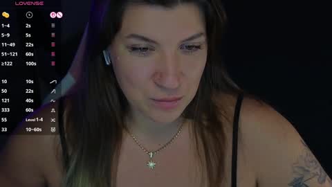 Snapshot of sofia__fairy chatting on April 2026 08:53:02 AM Sofia Lush is active PVT is open Welcome to the world of pleasure online show from April 2026 08:53:02 AM