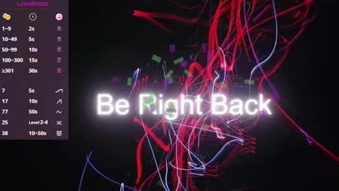 Sofi online show from January 2025 02:35:02 PM