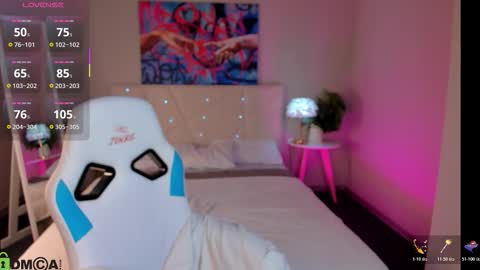 Sofia Gaze online show from March 2026 02:49:02 AM